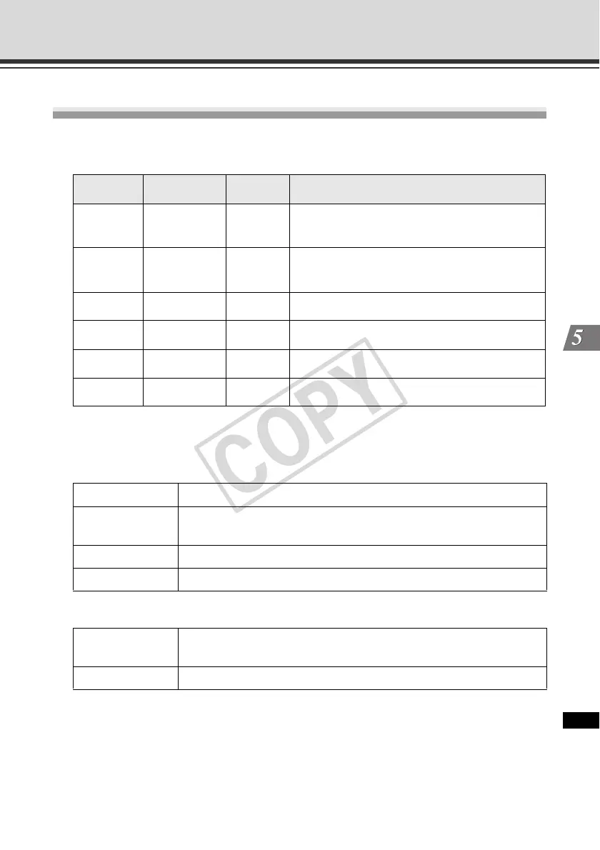Page #133 background image