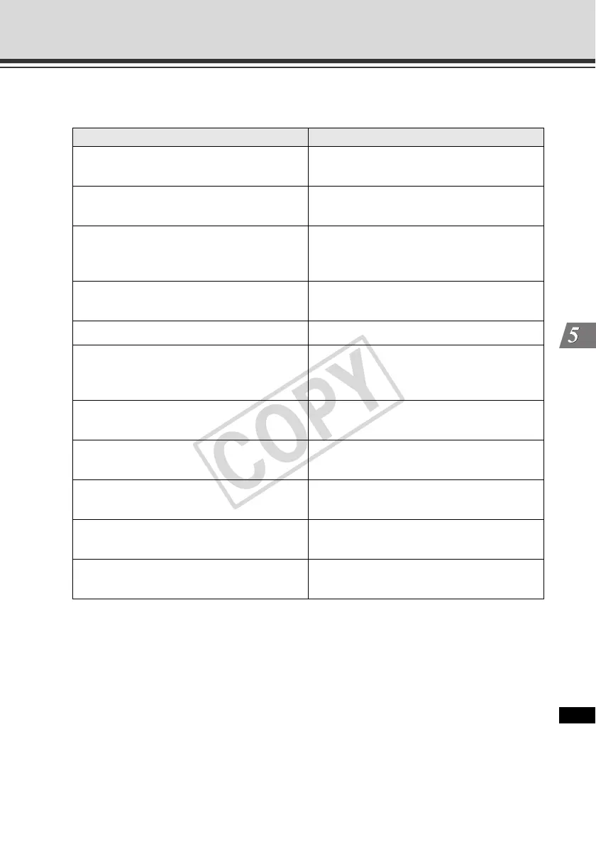 Page #145 background image