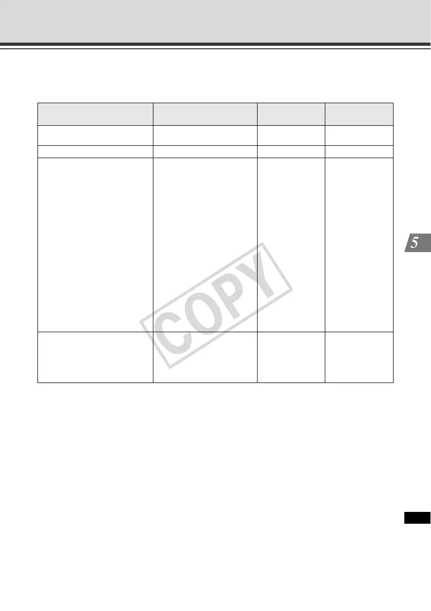 Page #149 background image