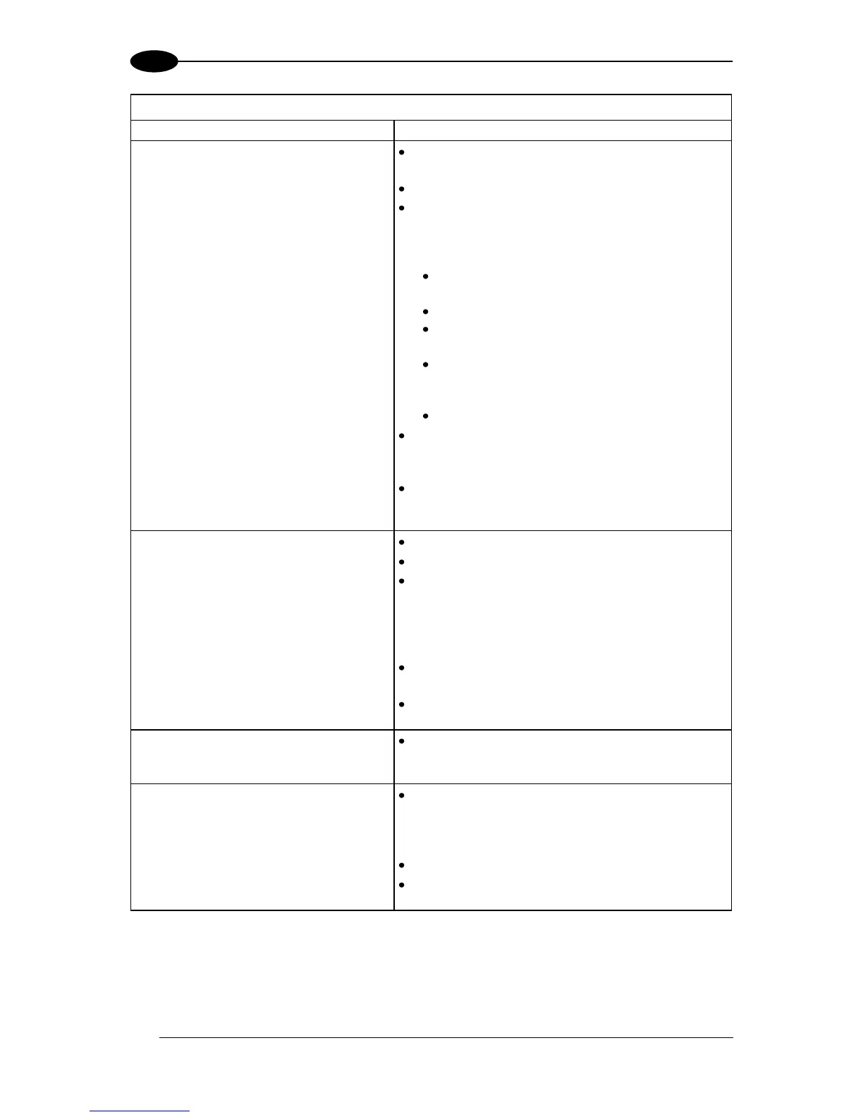 Page #124 background image
