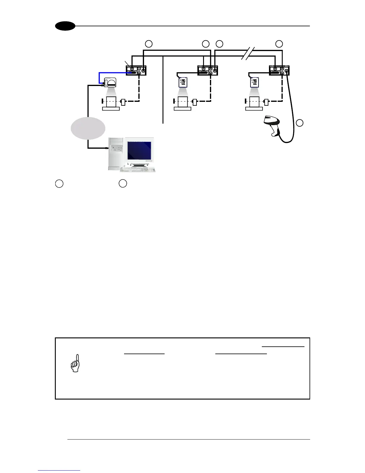 Page #132 background image