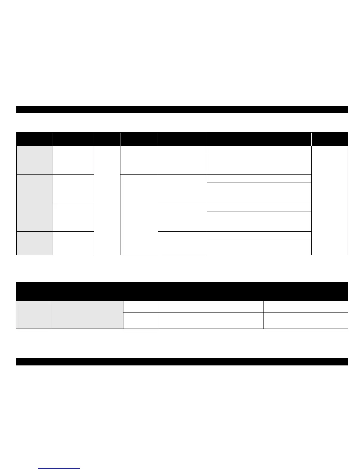 Page #84 background image