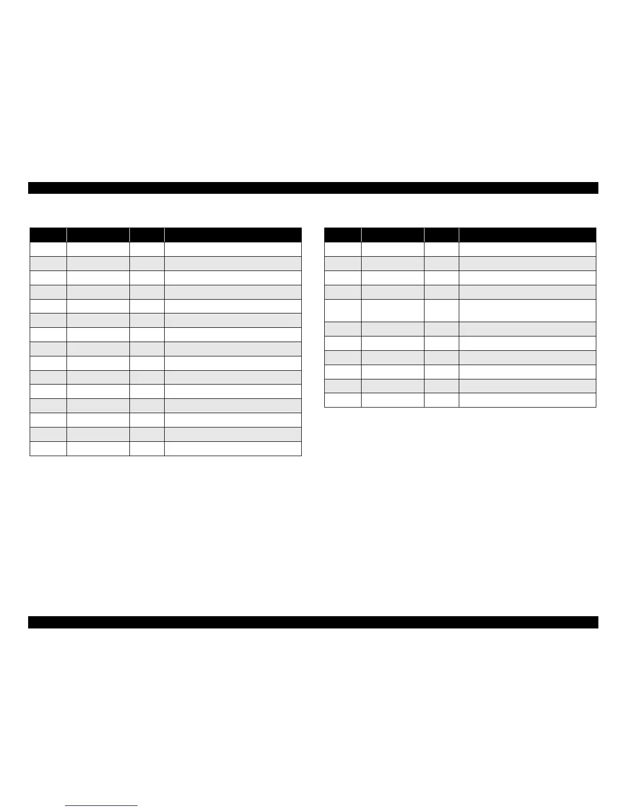 Page #147 background image