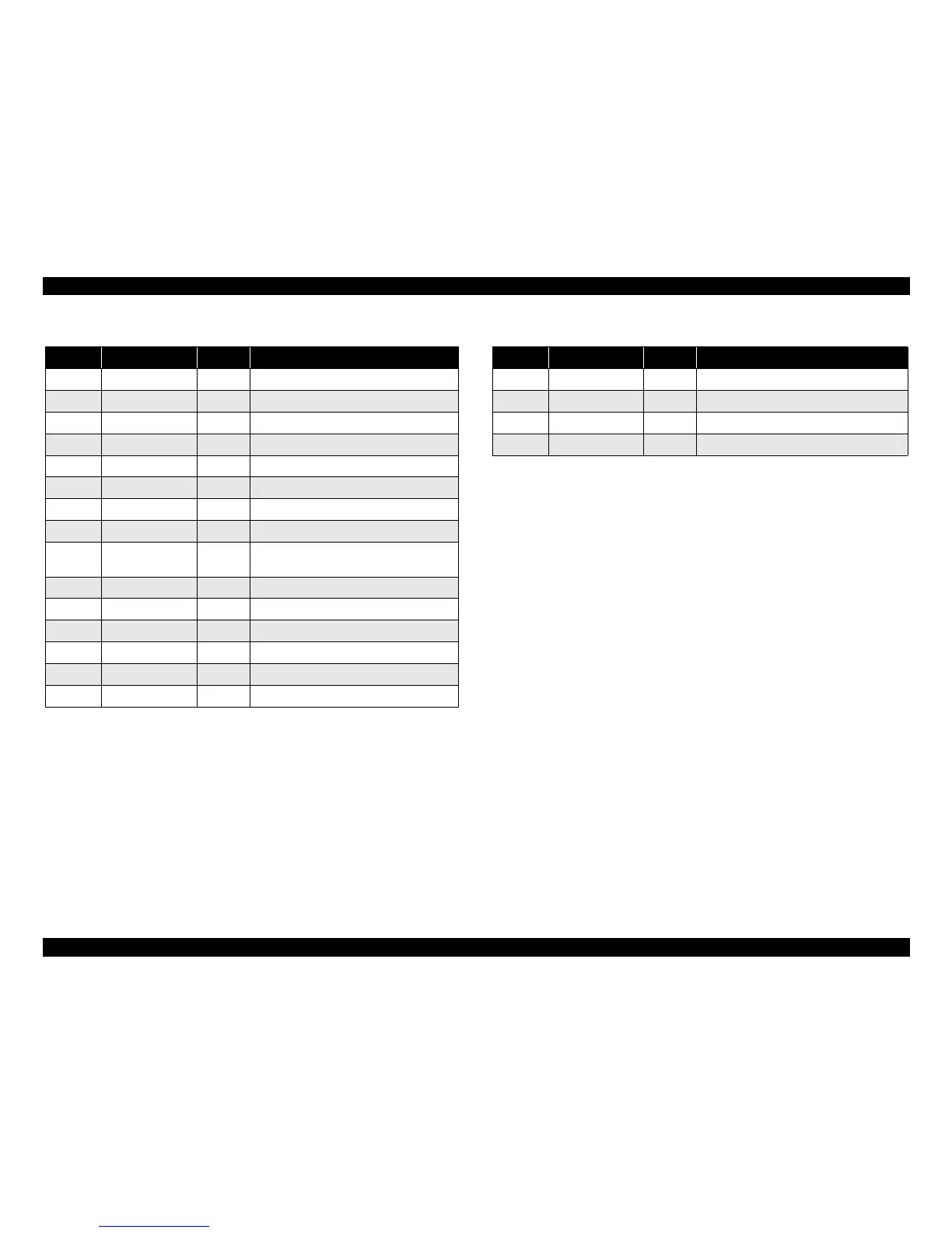 Page #148 background image
