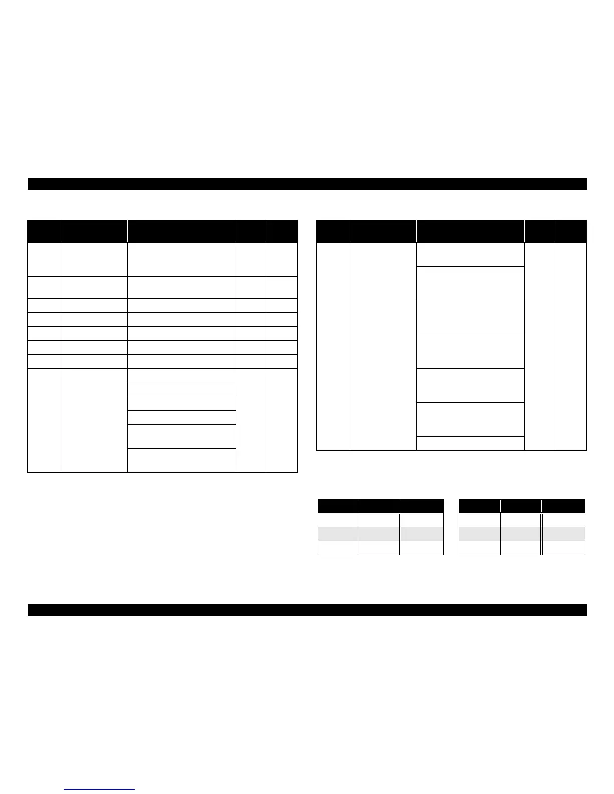 Page #157 background image