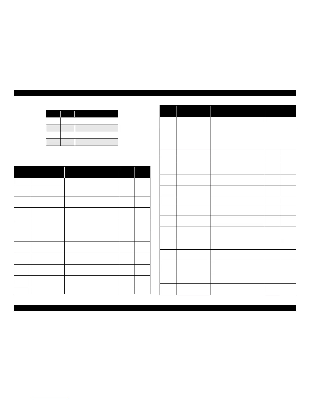 Page #158 background image