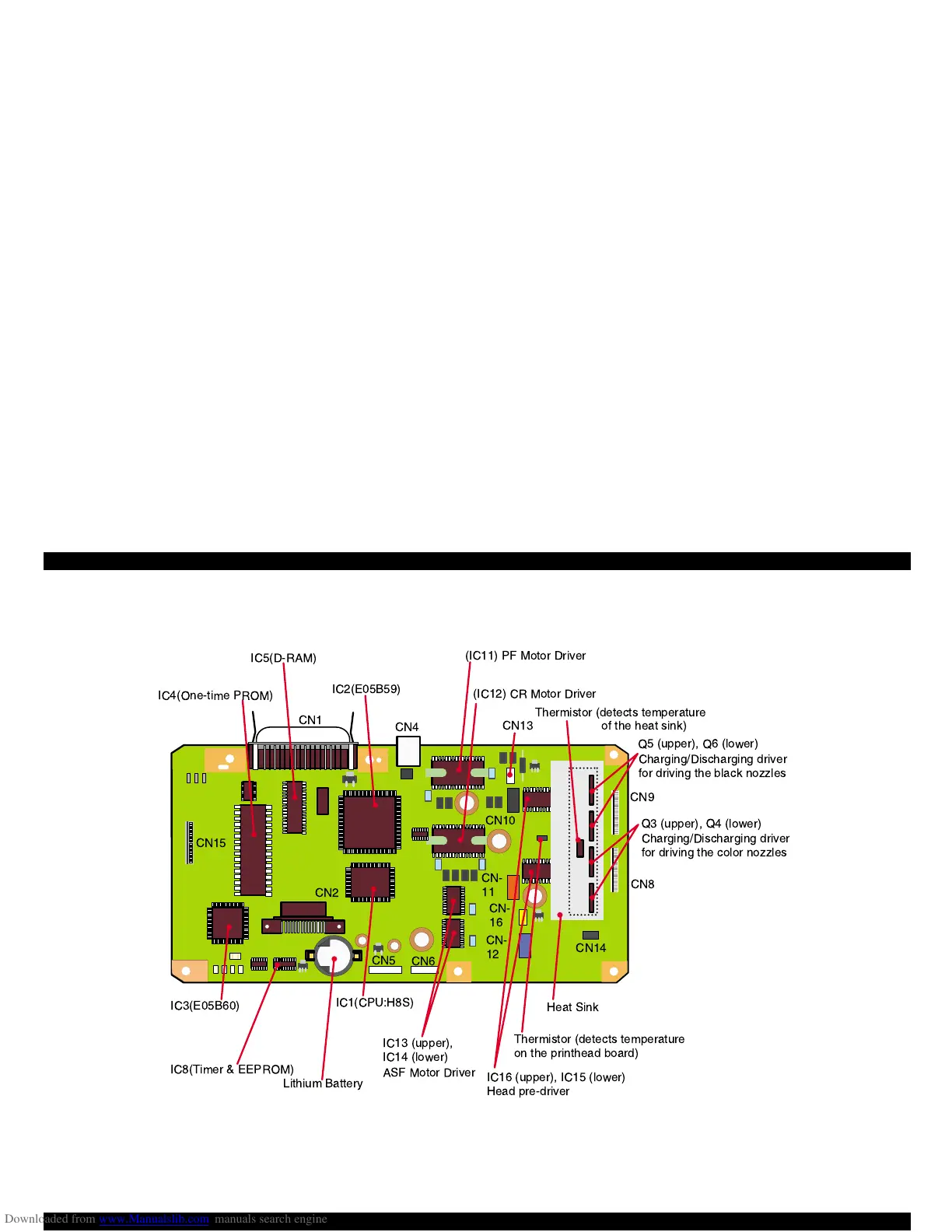 Page #42 background image