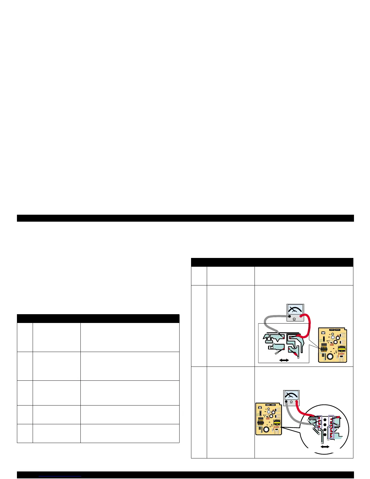 Page #92 background image