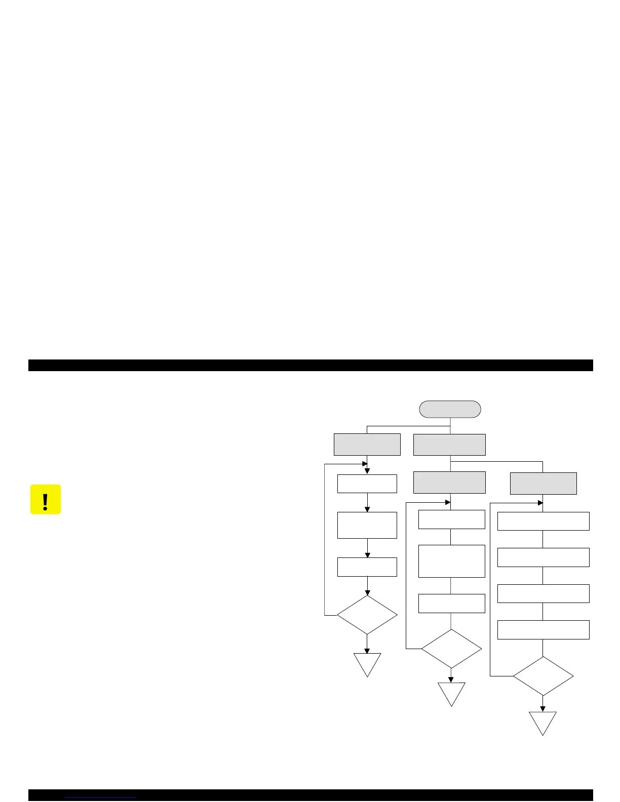 Page #156 background image