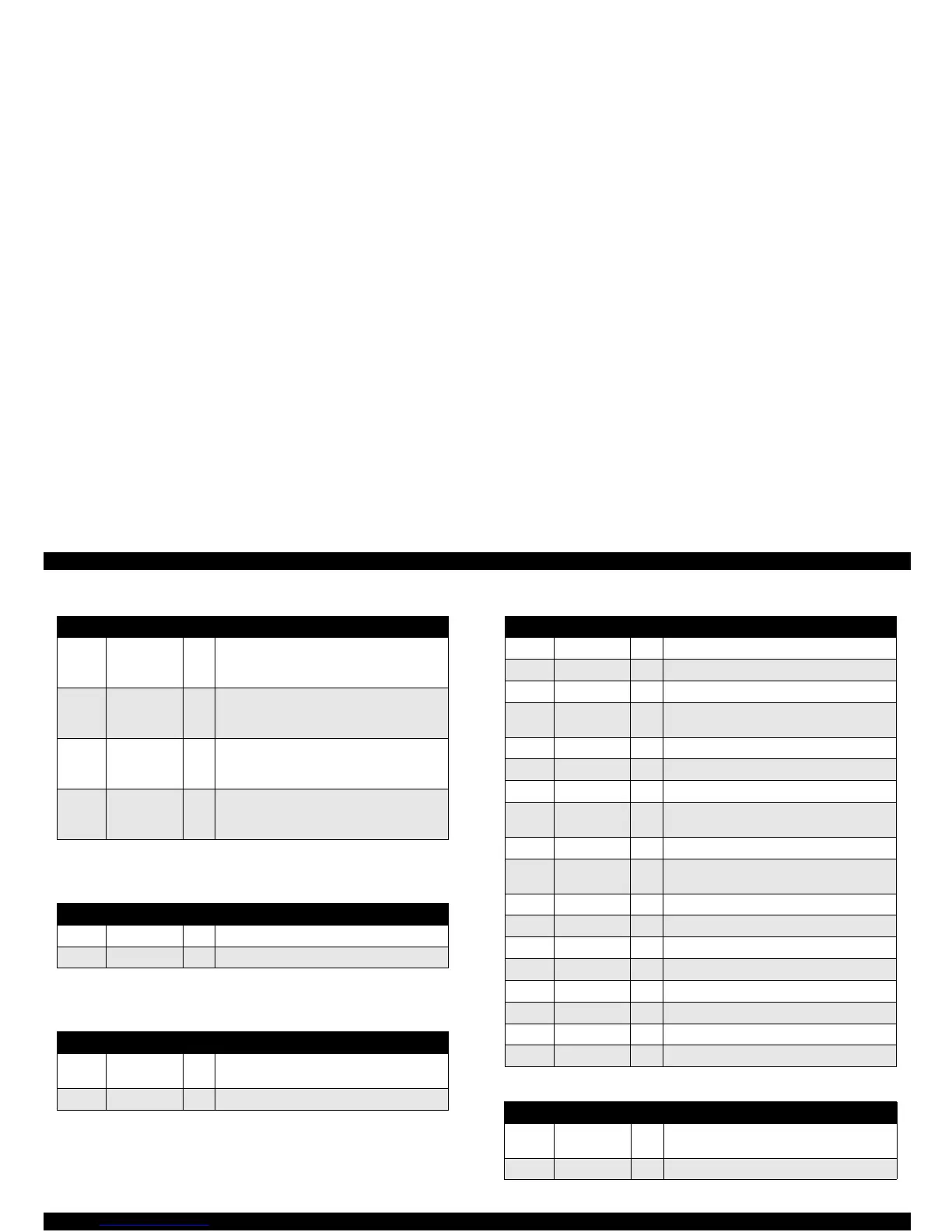 Page #168 background image