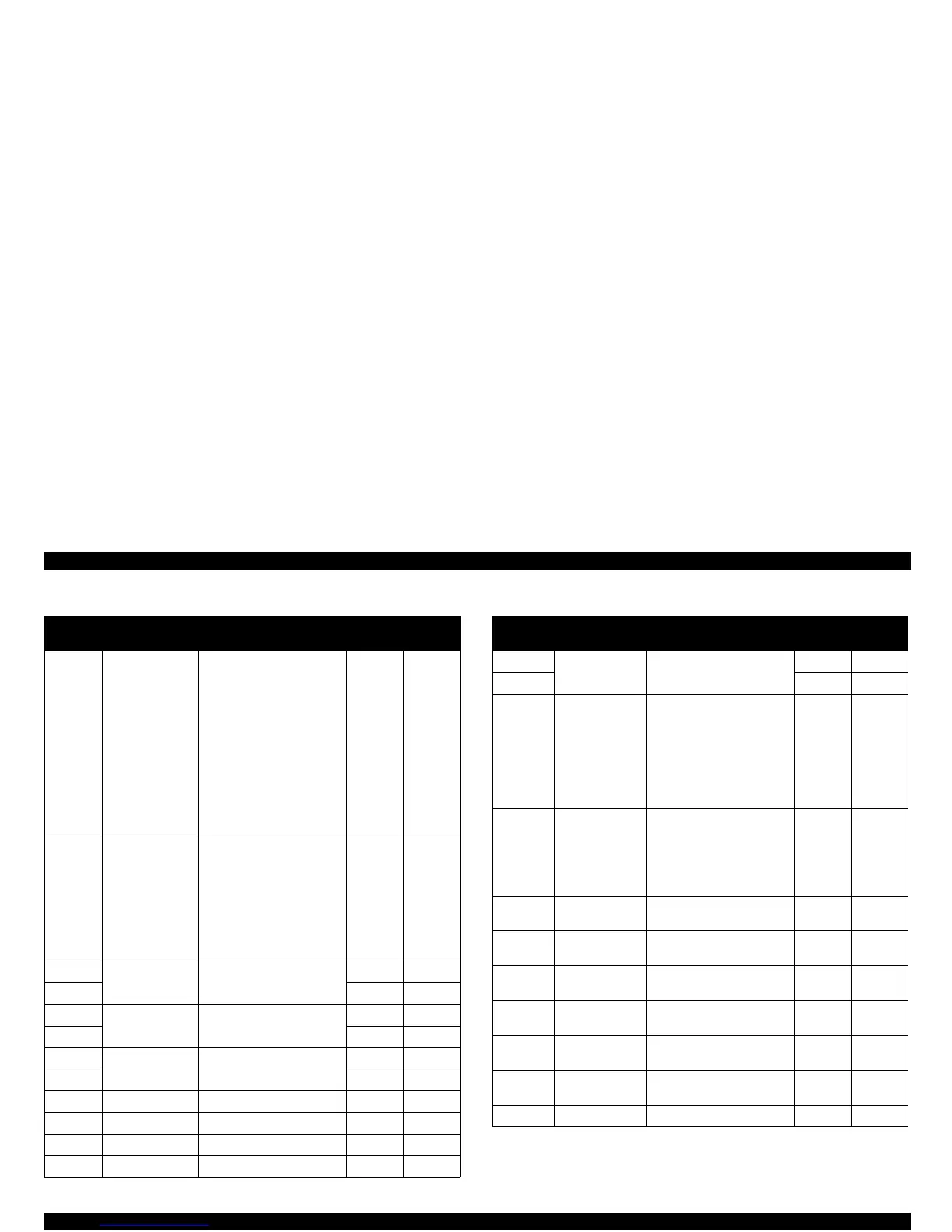 Page #171 background image