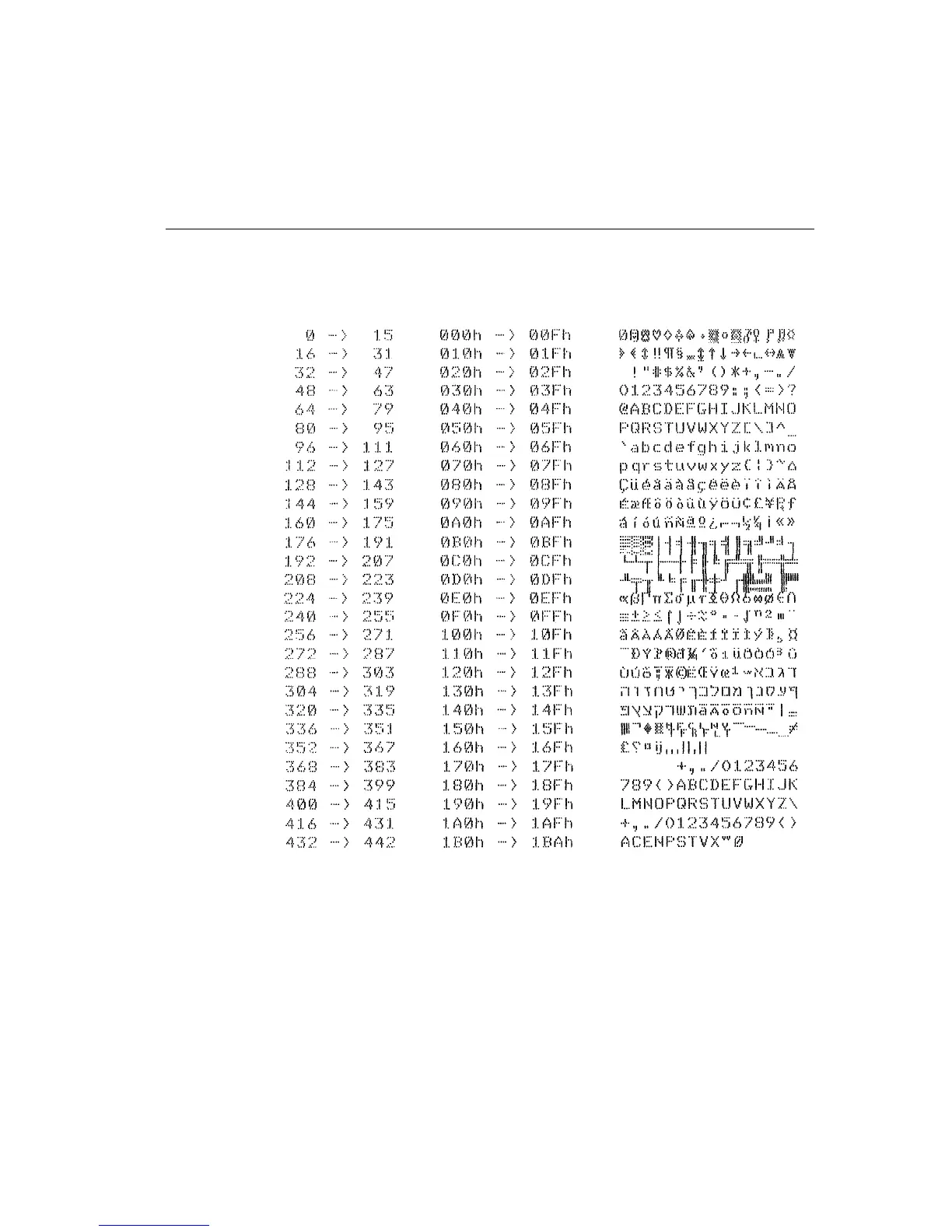 Page #383 background image