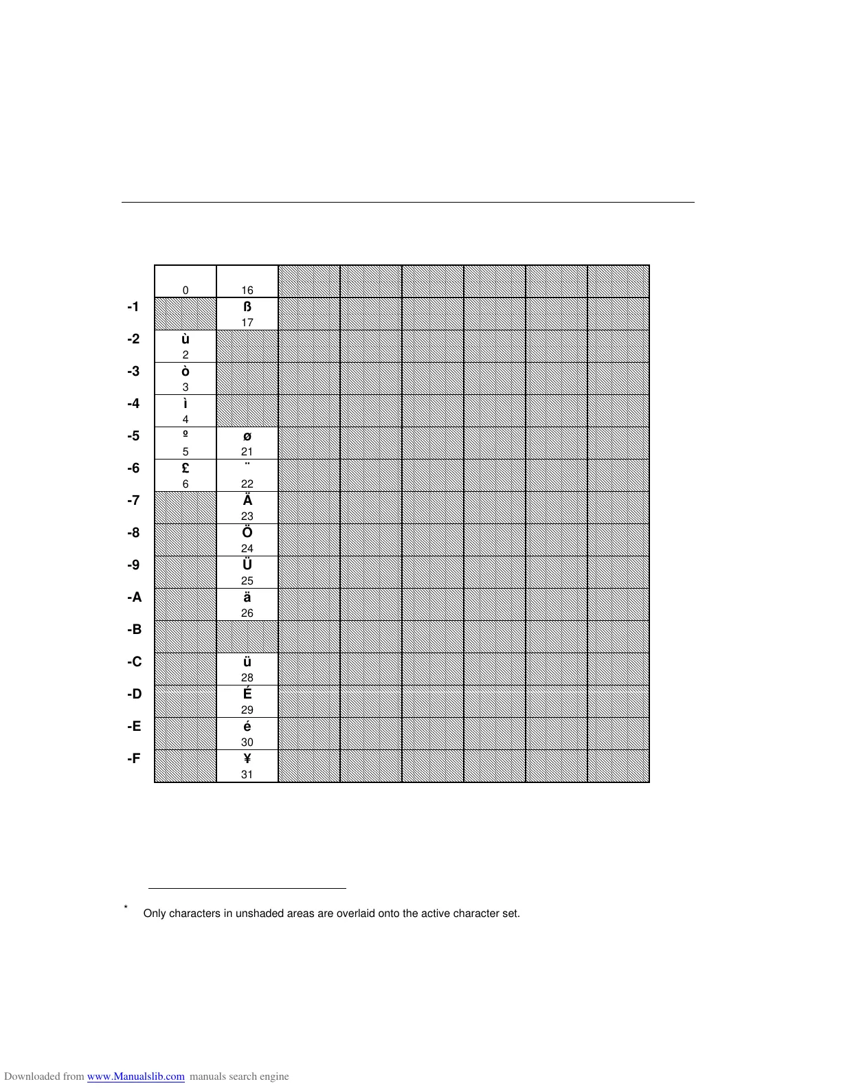 Page #416 background image