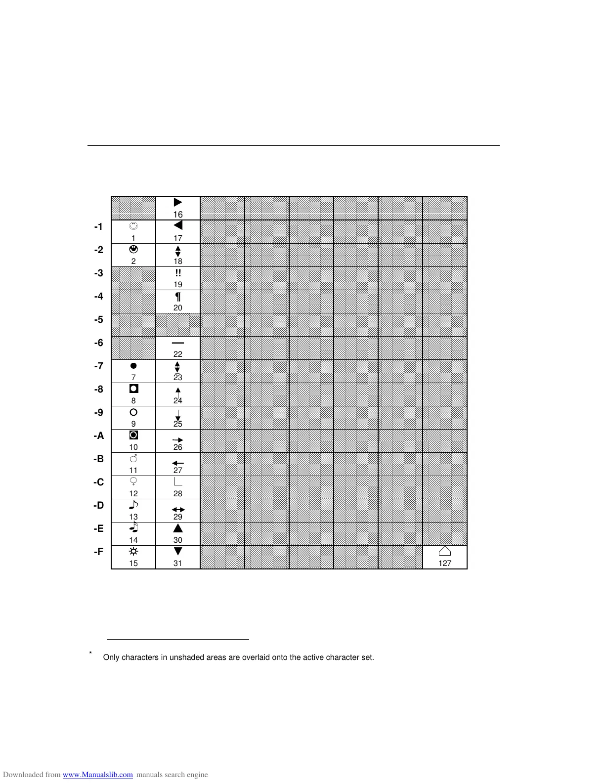 Page #422 background image