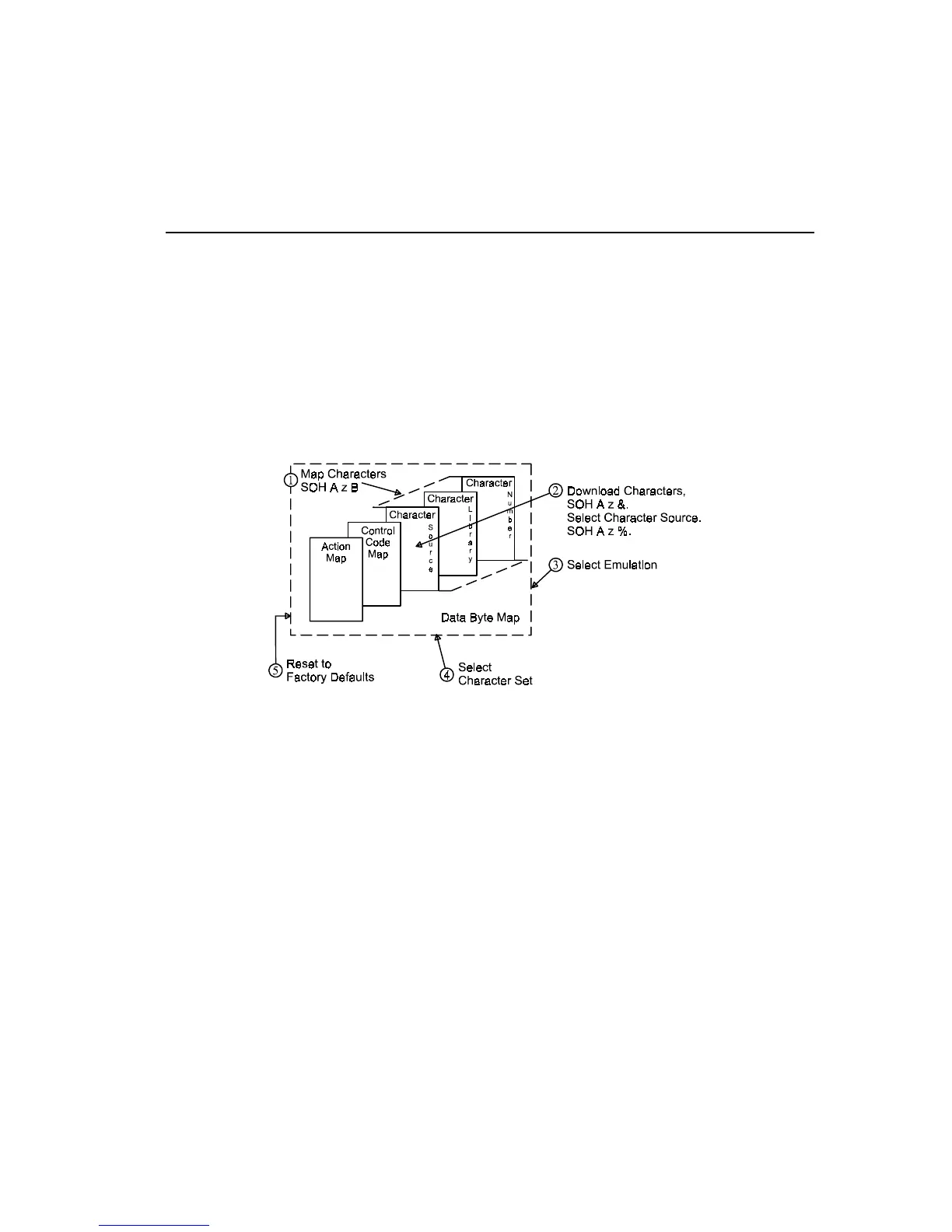 Page #169 background image