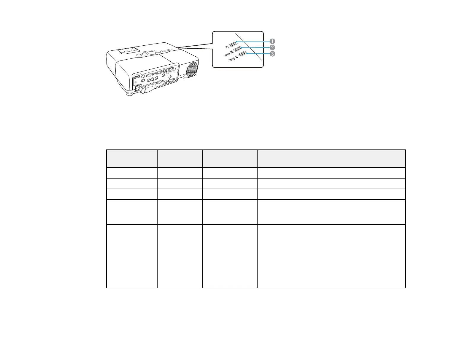Page #143 background image