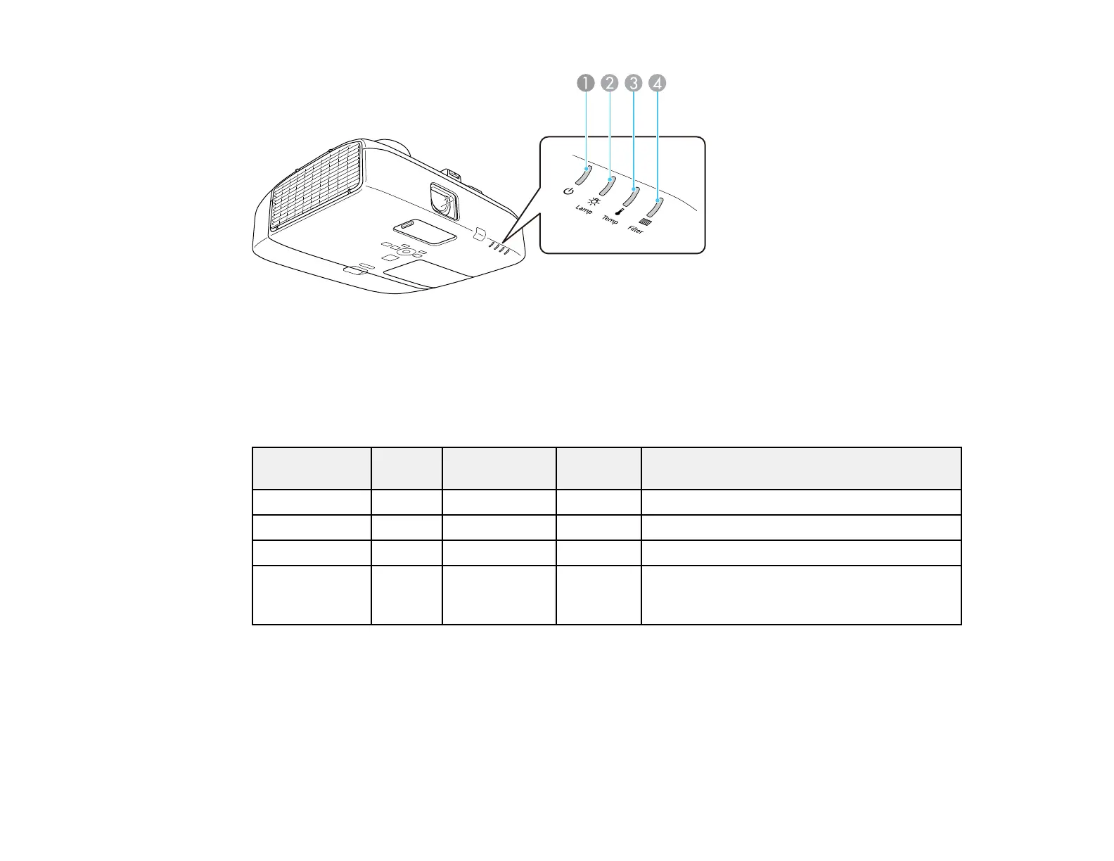 Page #142 background image