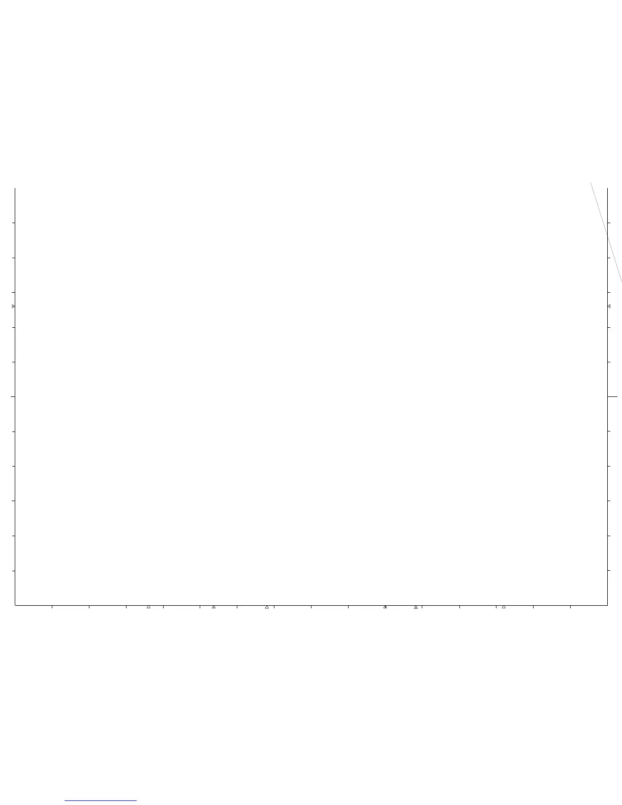 Page #98 background image