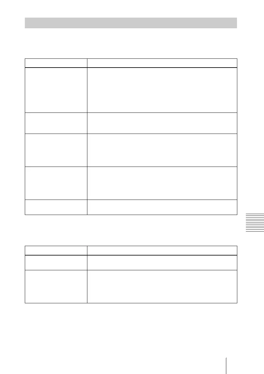 Page #105 background image