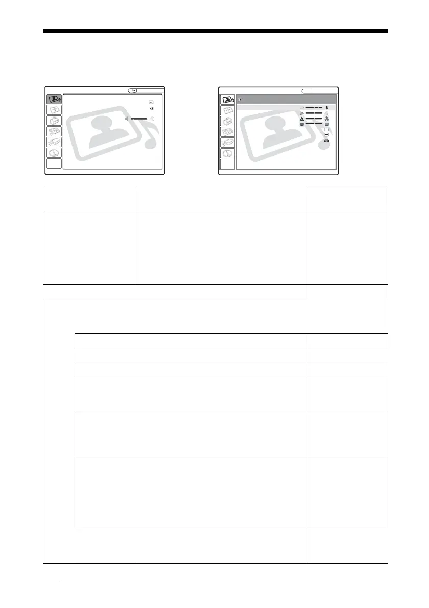 Page #148 background image