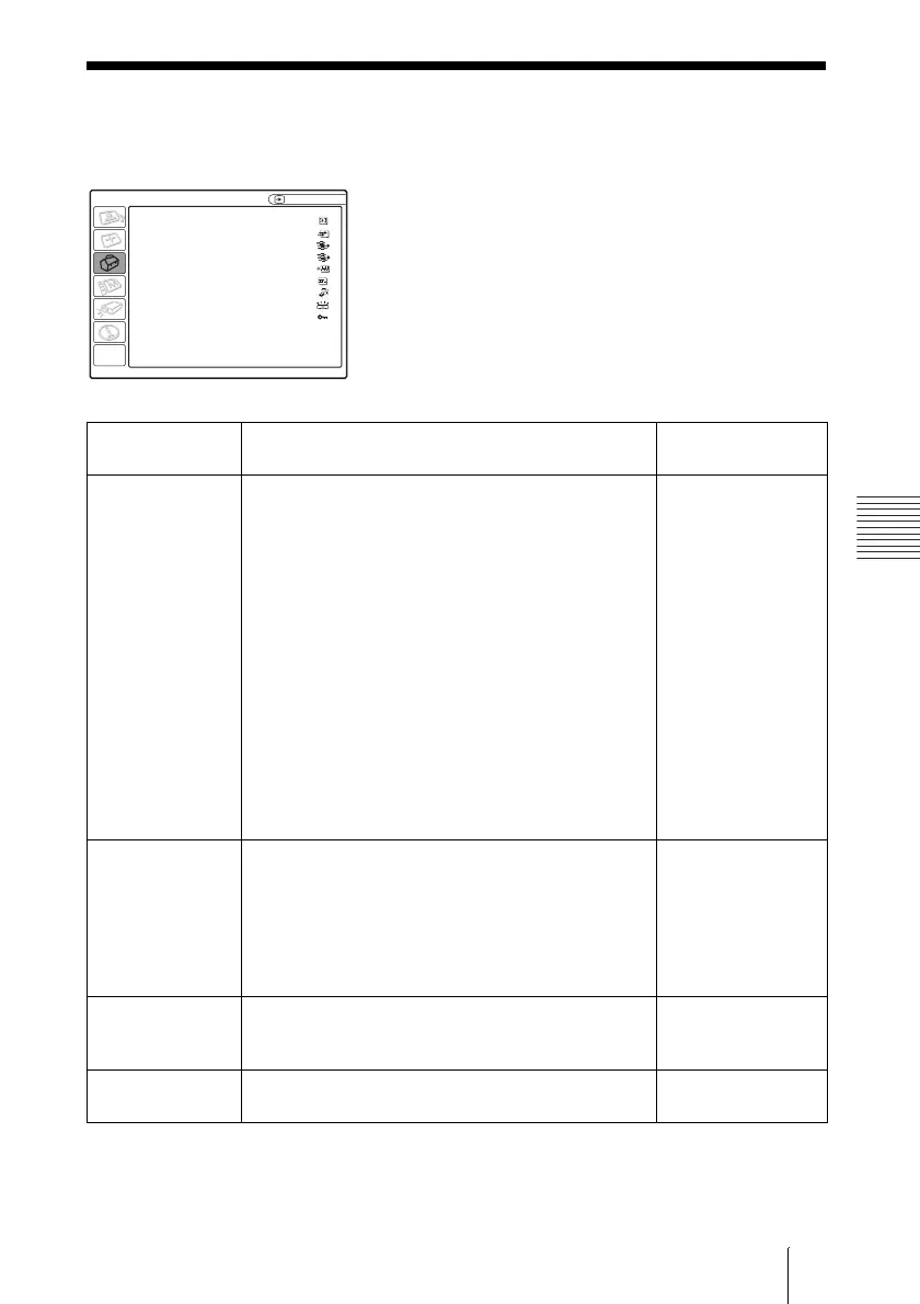 Page #151 background image