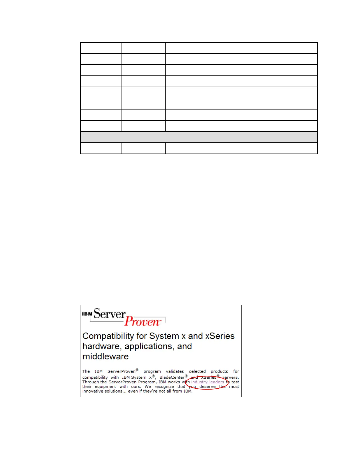 Page #128 background image