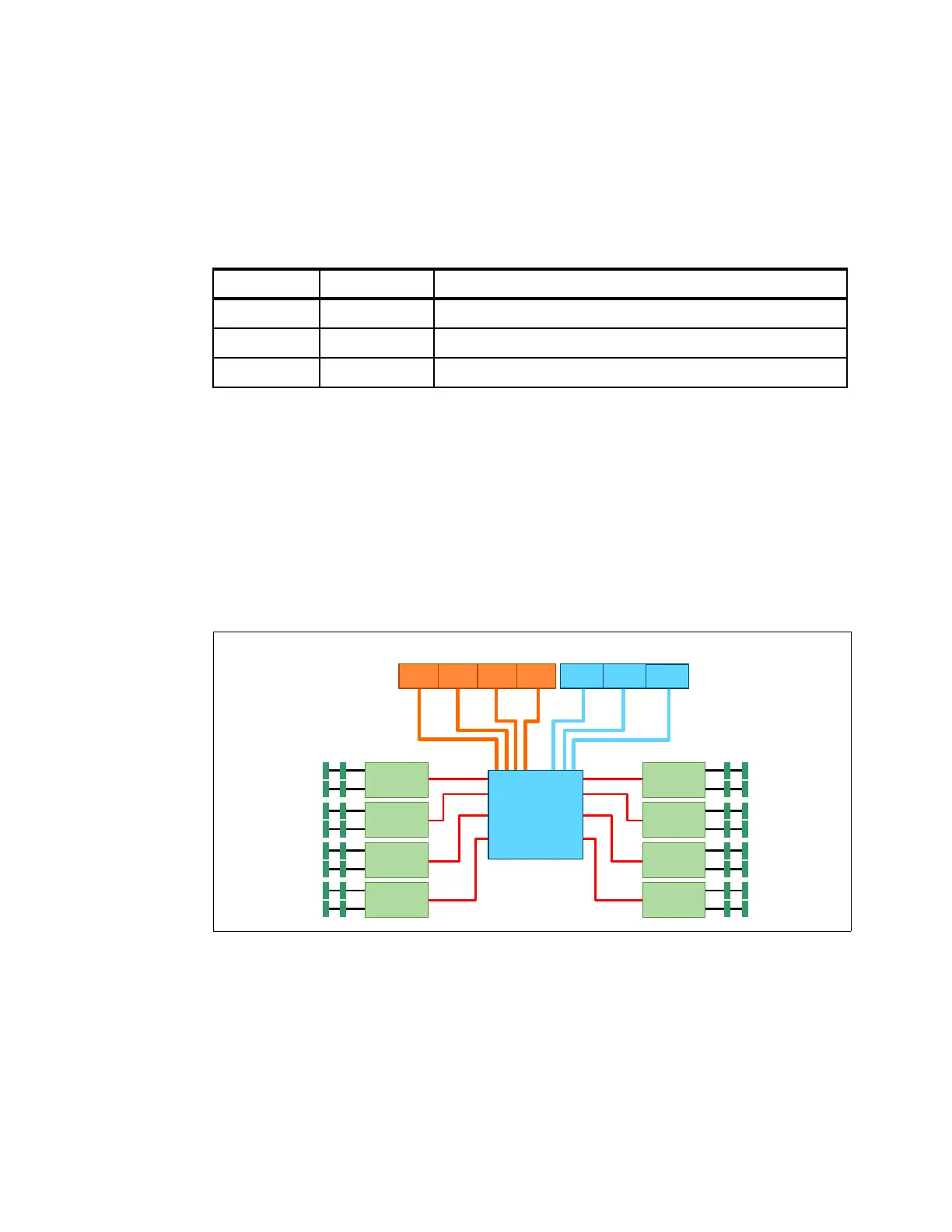 Page #147 background image