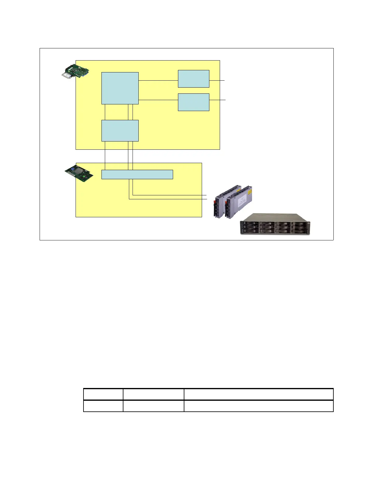 Page #228 background image