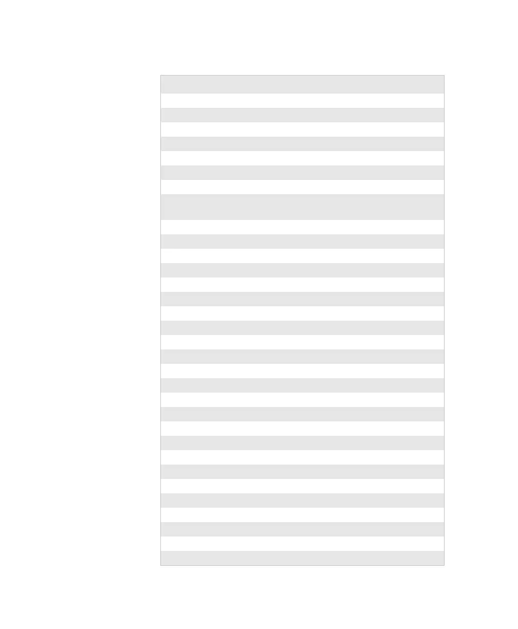 Page #168 background image