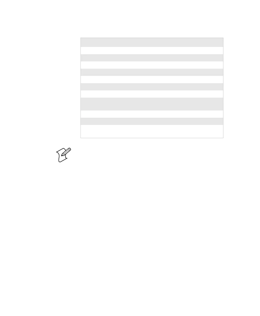 Page #170 background image