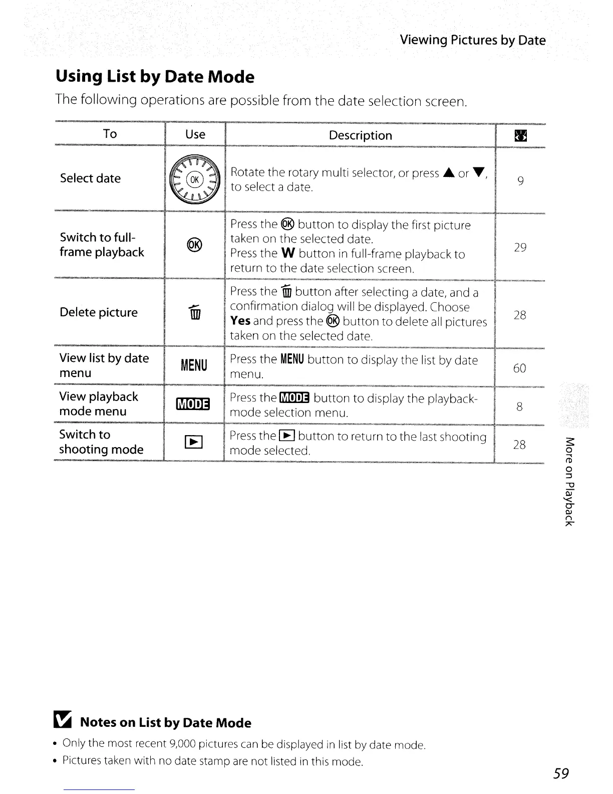 Page #71 background image
