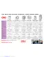 Preview: Specifications