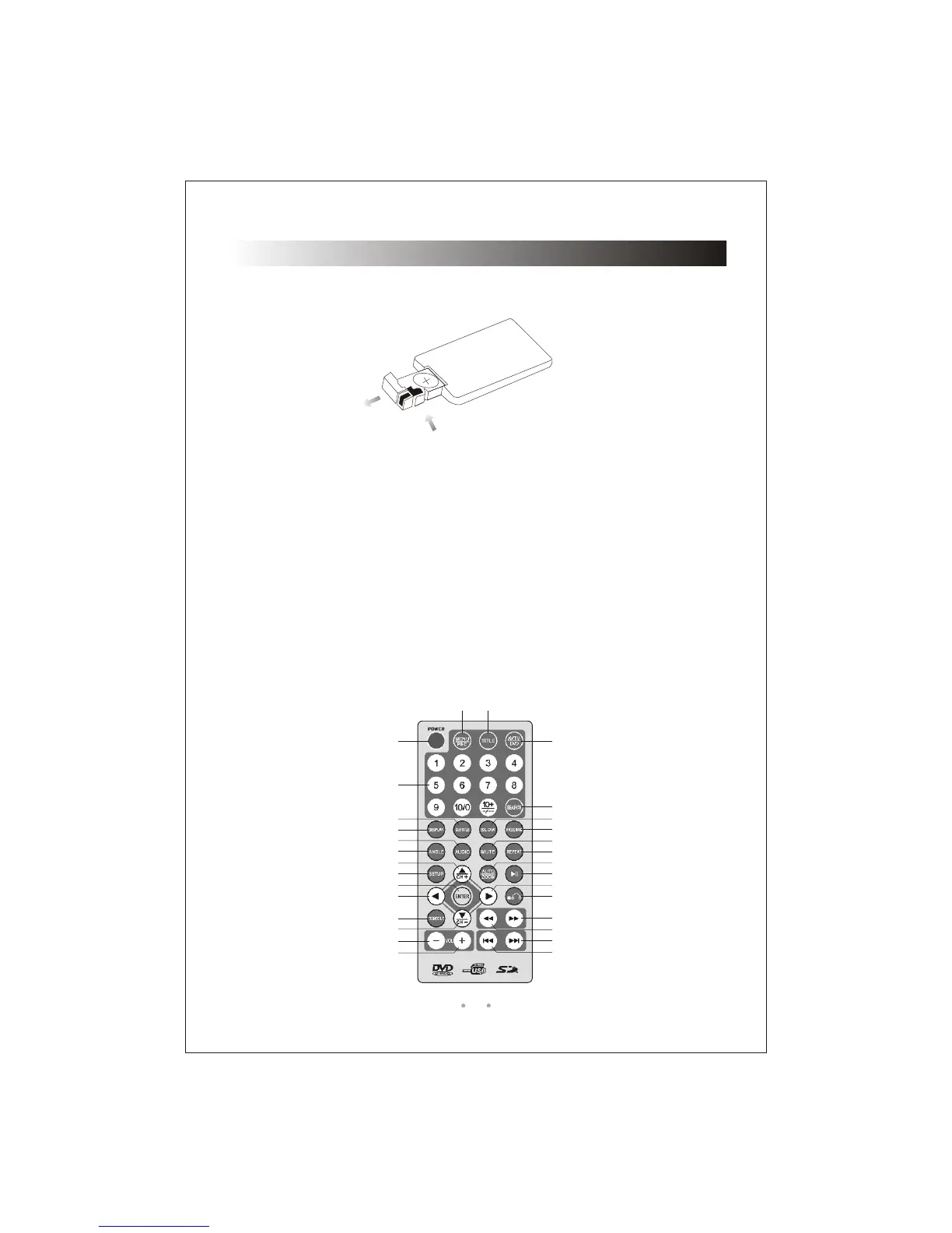 Page #7 background image