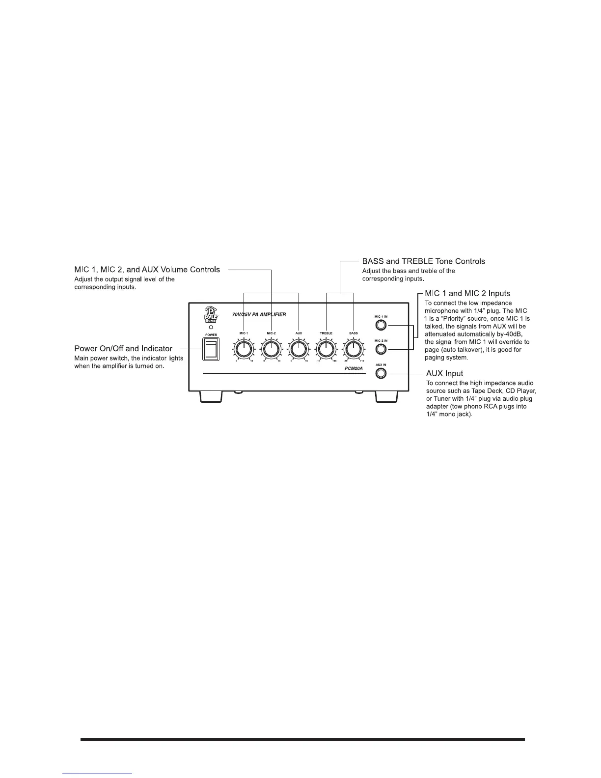 Page #3 background image