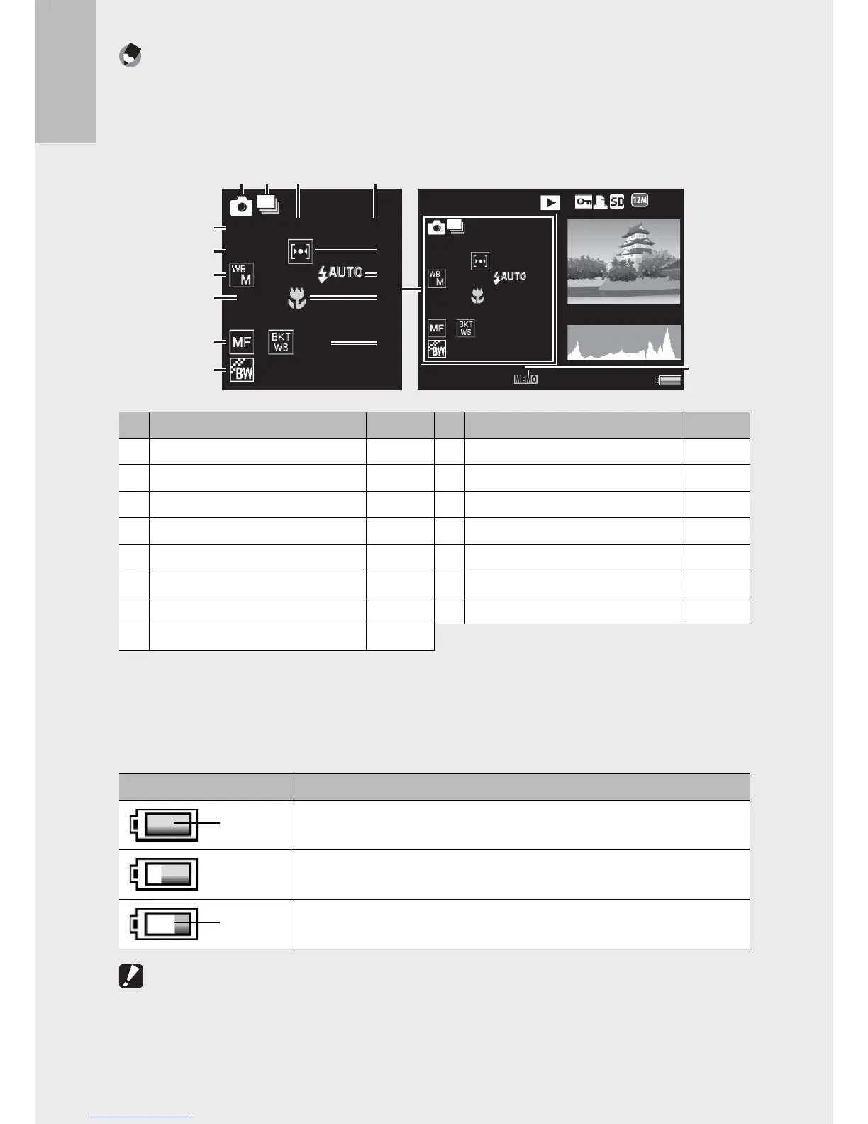 Page #23 background image