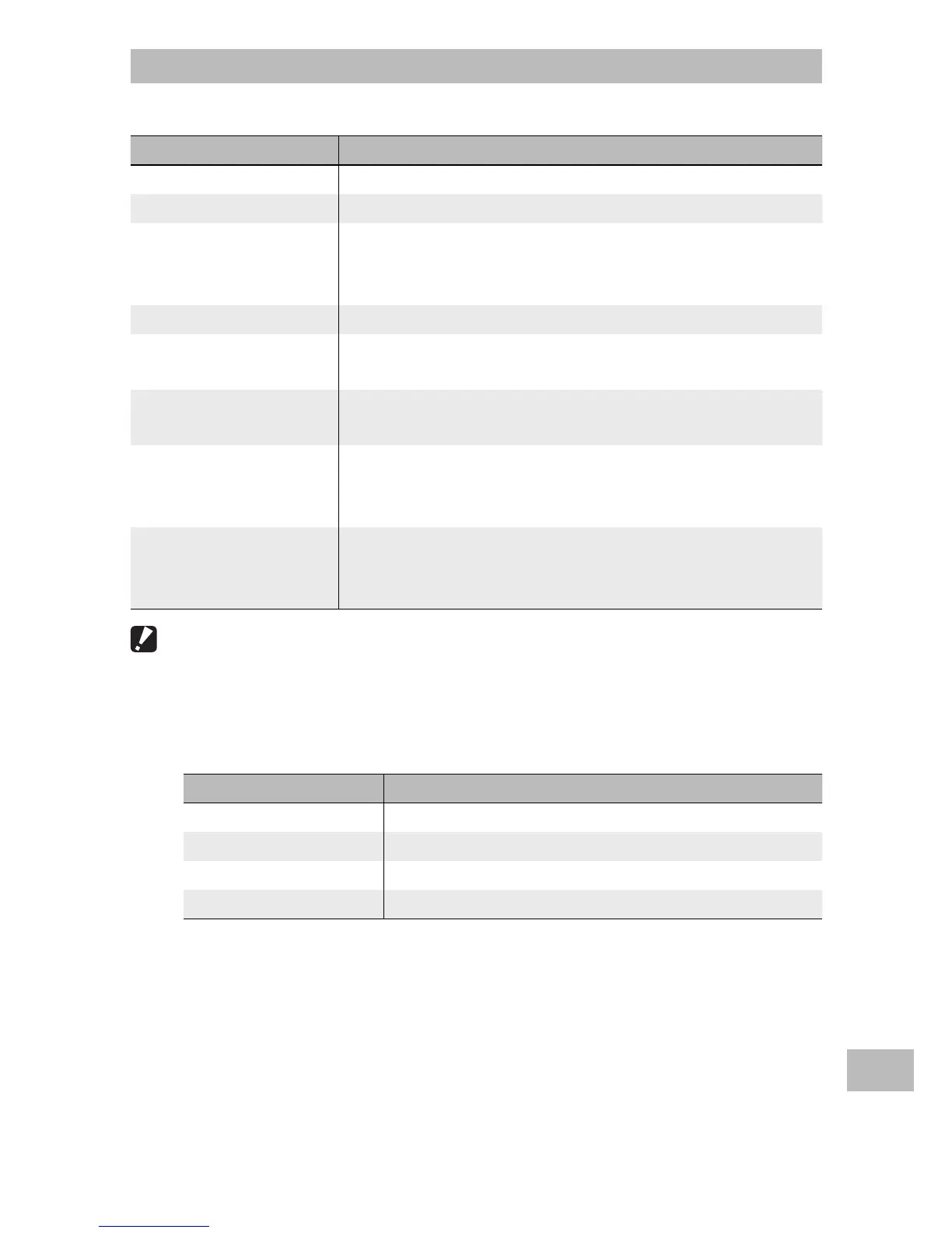 Page #152 background image