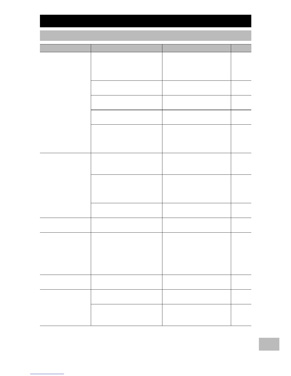 Page #164 background image