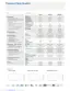Preview: Features & Specifications  Manual