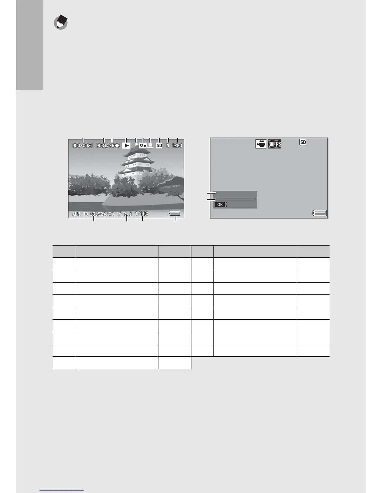 Page #22 background image