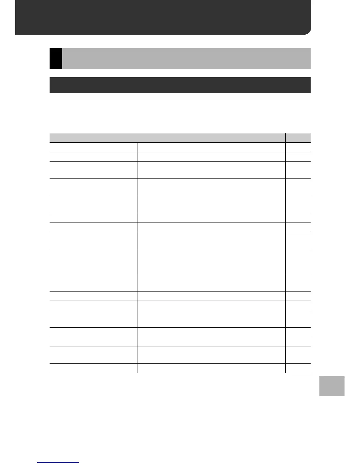 Page #223 background image