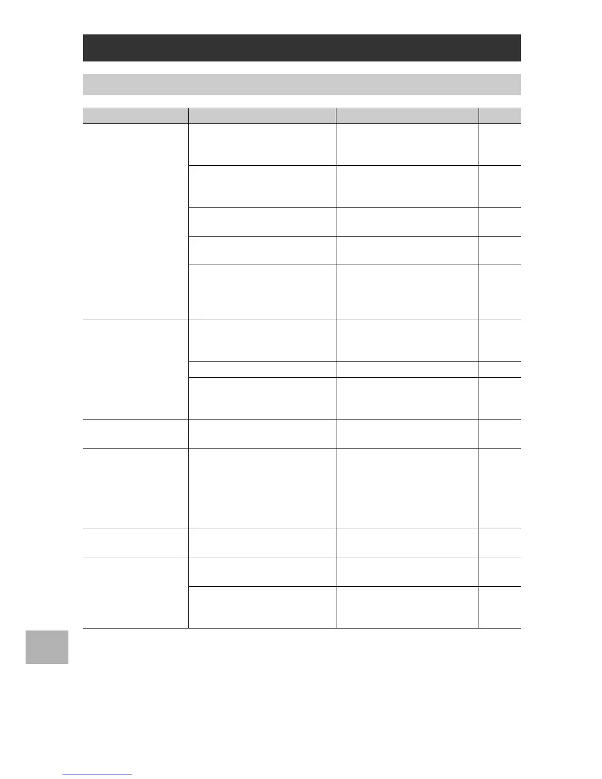Page #224 background image