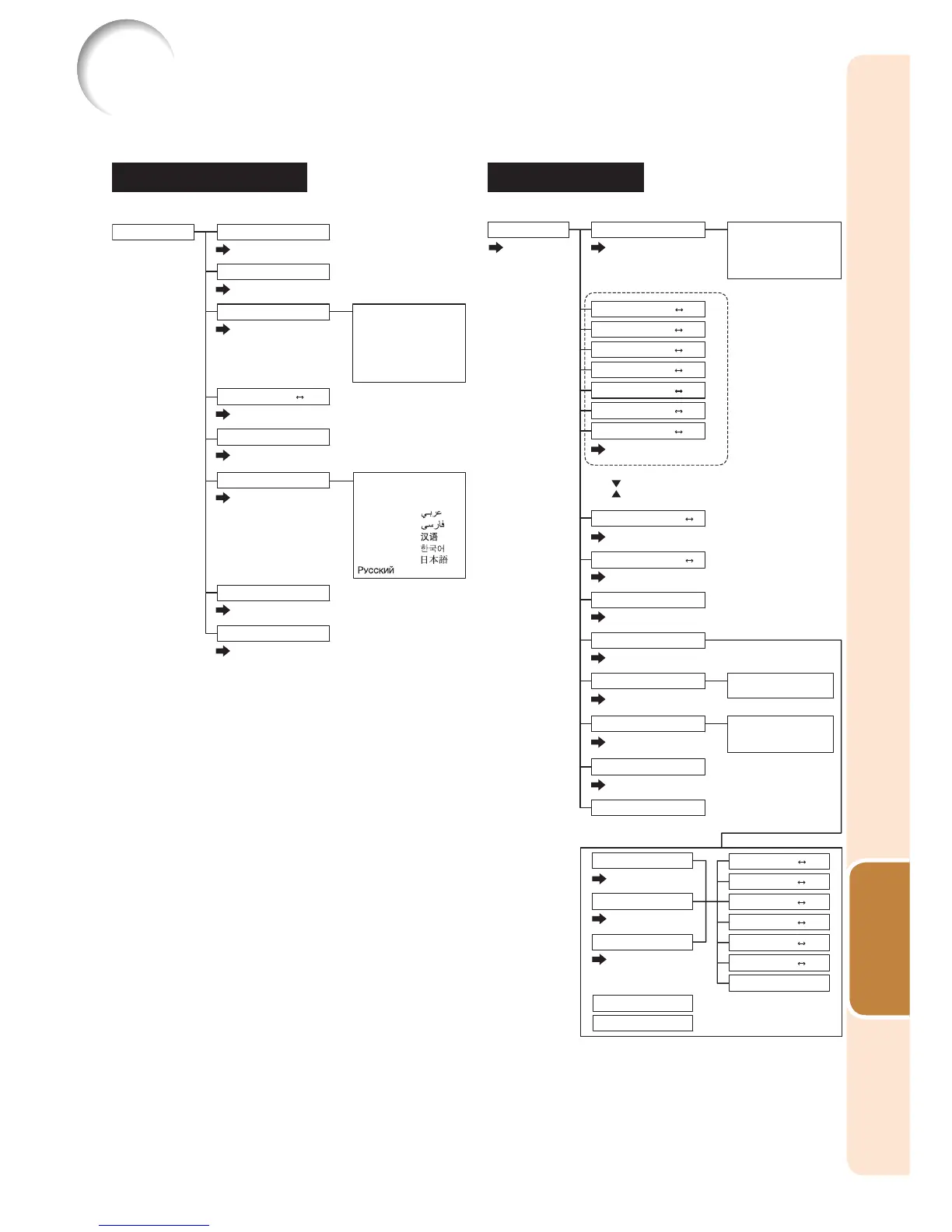 Page #39 background image