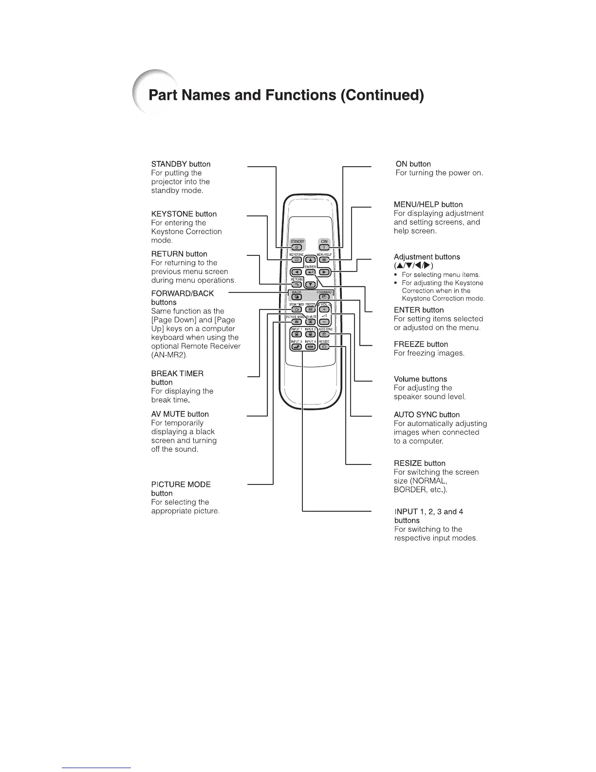 Page #11 background image