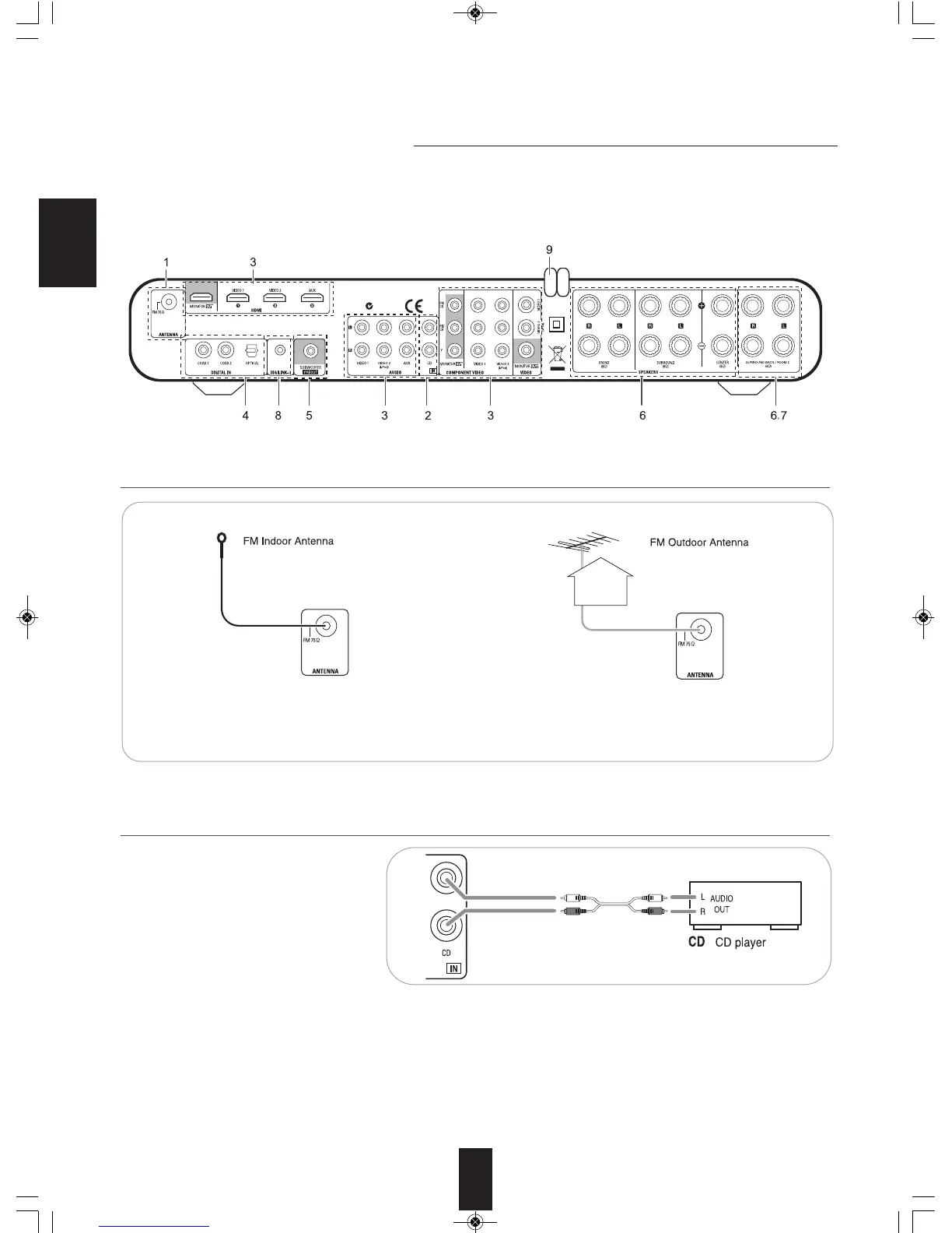 Page #4 background image