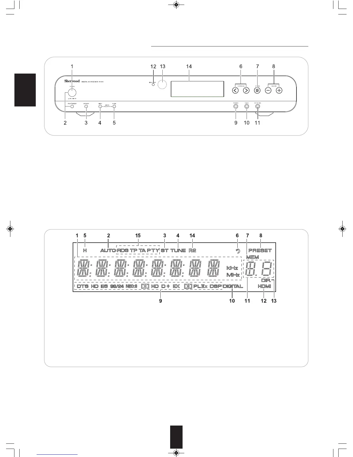 Page #10 background image