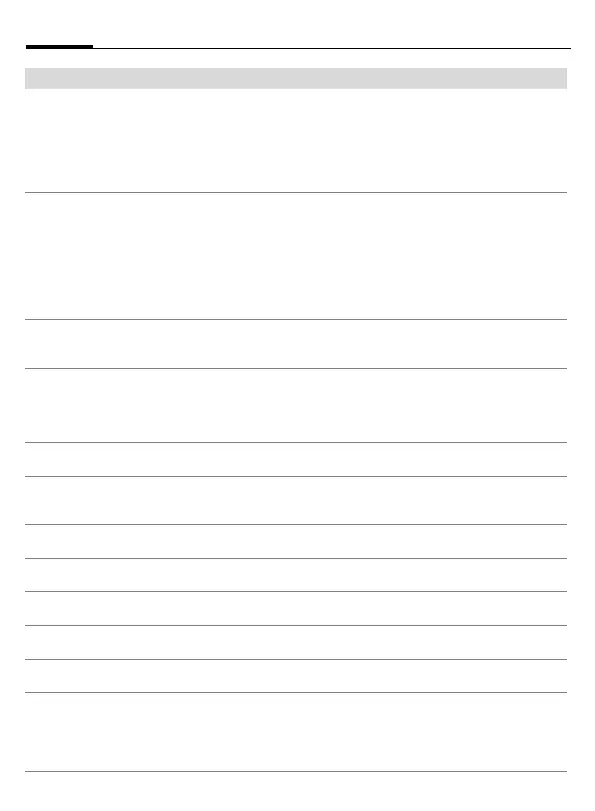 Page #121 background image