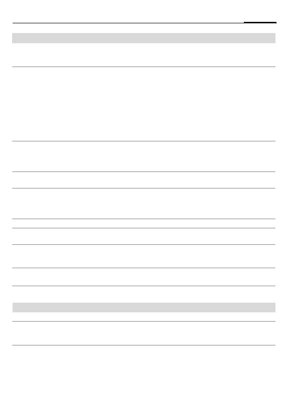 Page #122 background image
