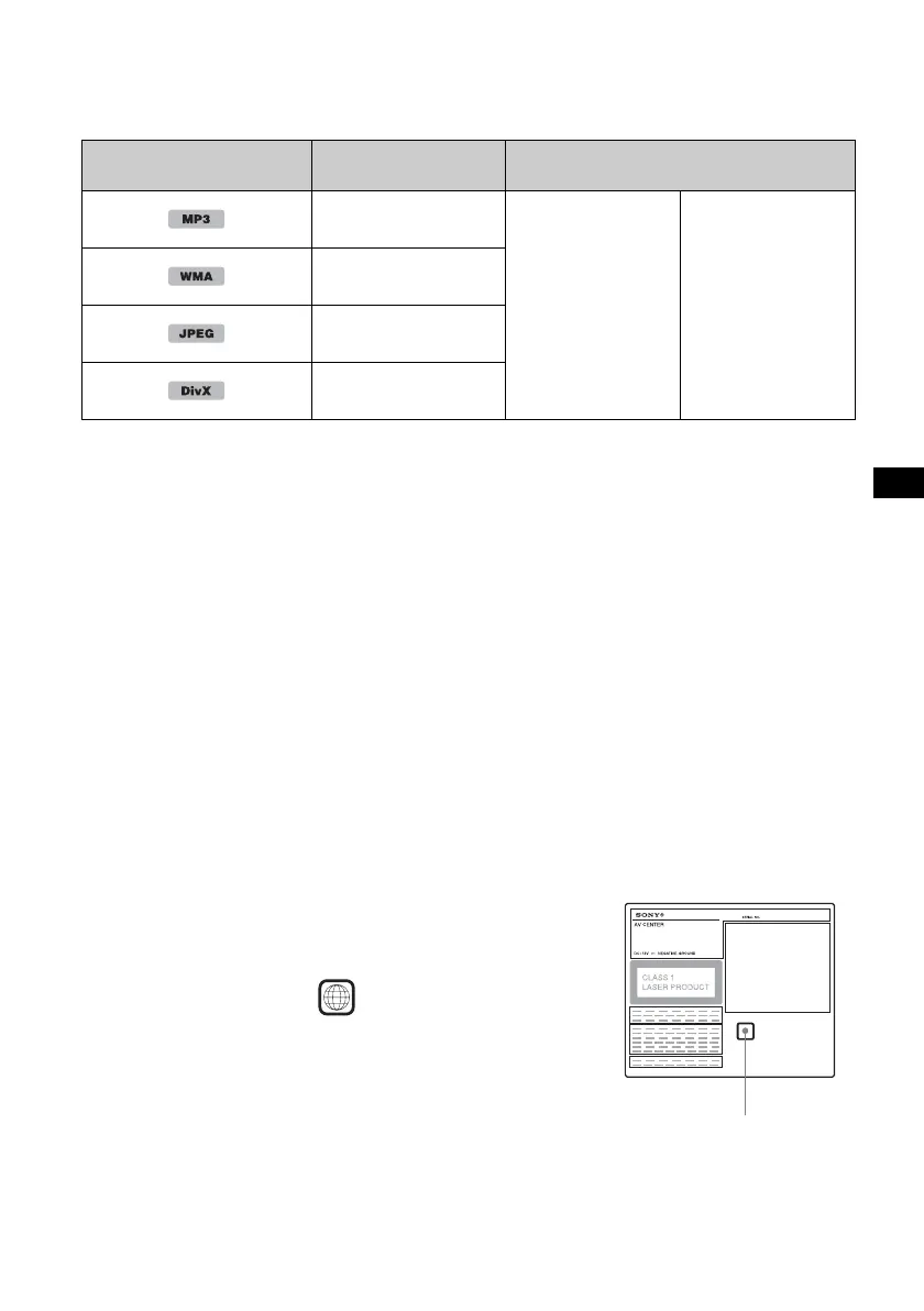 Page #143 background image