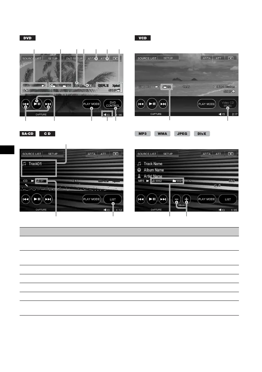 Page #220 background image