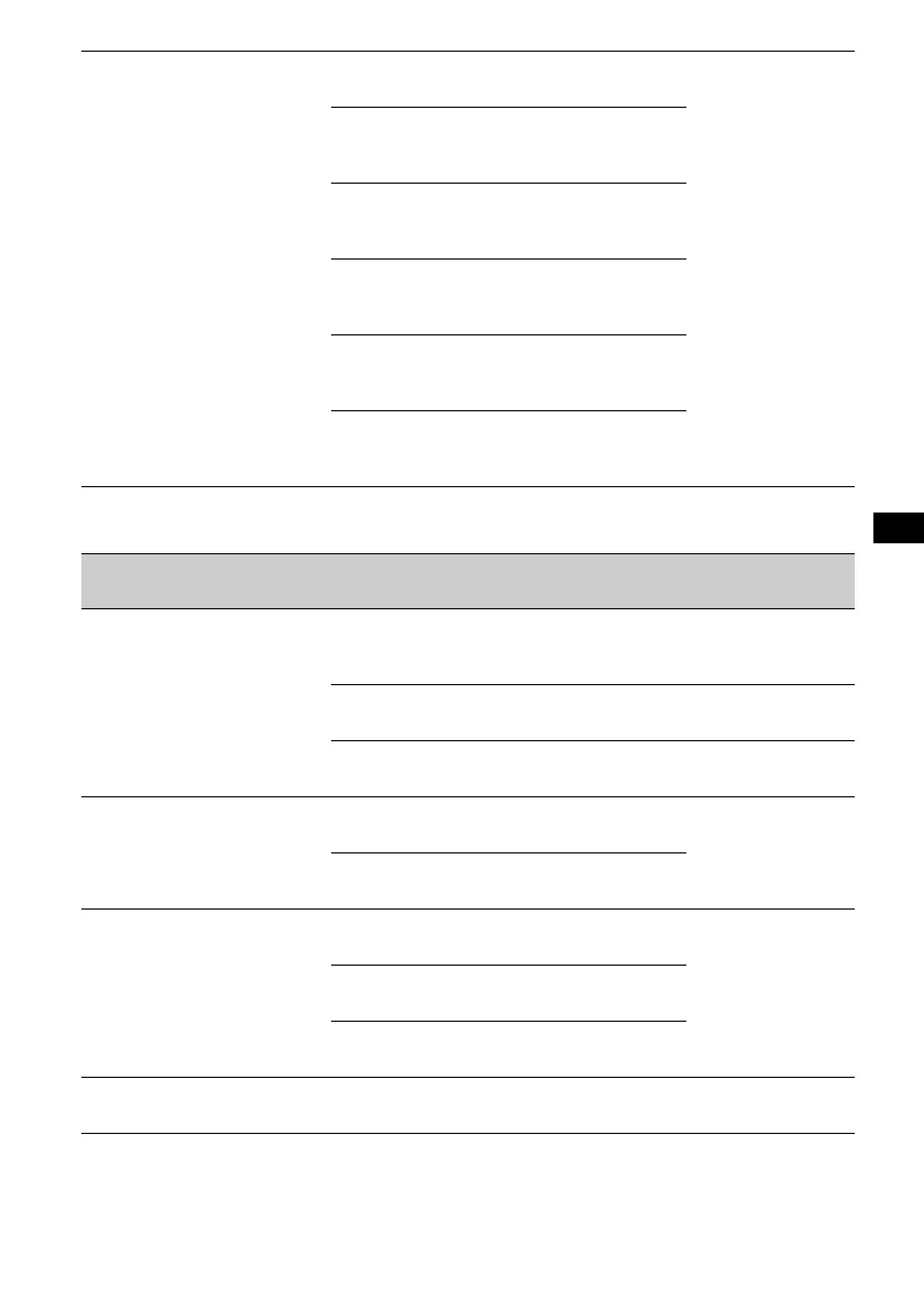 Page #255 background image